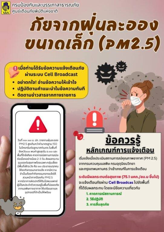 ข่าวประชาสัมพันธ์การซักซ้อมแนวทางปฏิบัติการแจ้งเตือนภัยผ่านสัญญาณโทรศัพท์เคลื่อนที่ 
