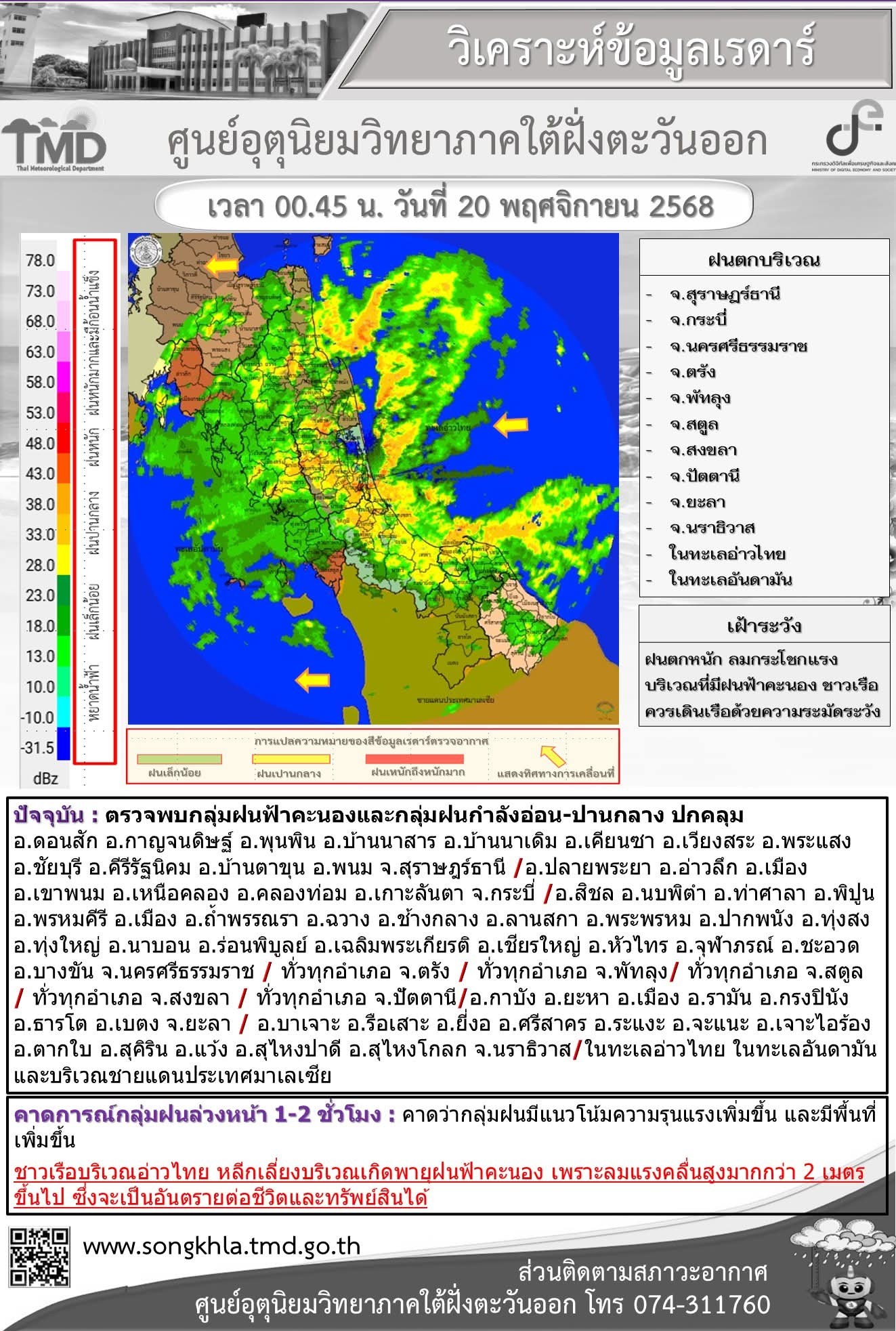 รายงานผลการตรวจอากาศด้วยเรดาร์ จากสถานีตรวจอากาศด้วยเรดาร์หาดใหญ่ วันที่ 20 พฤศจิกายน 2568 เวลา 00.45