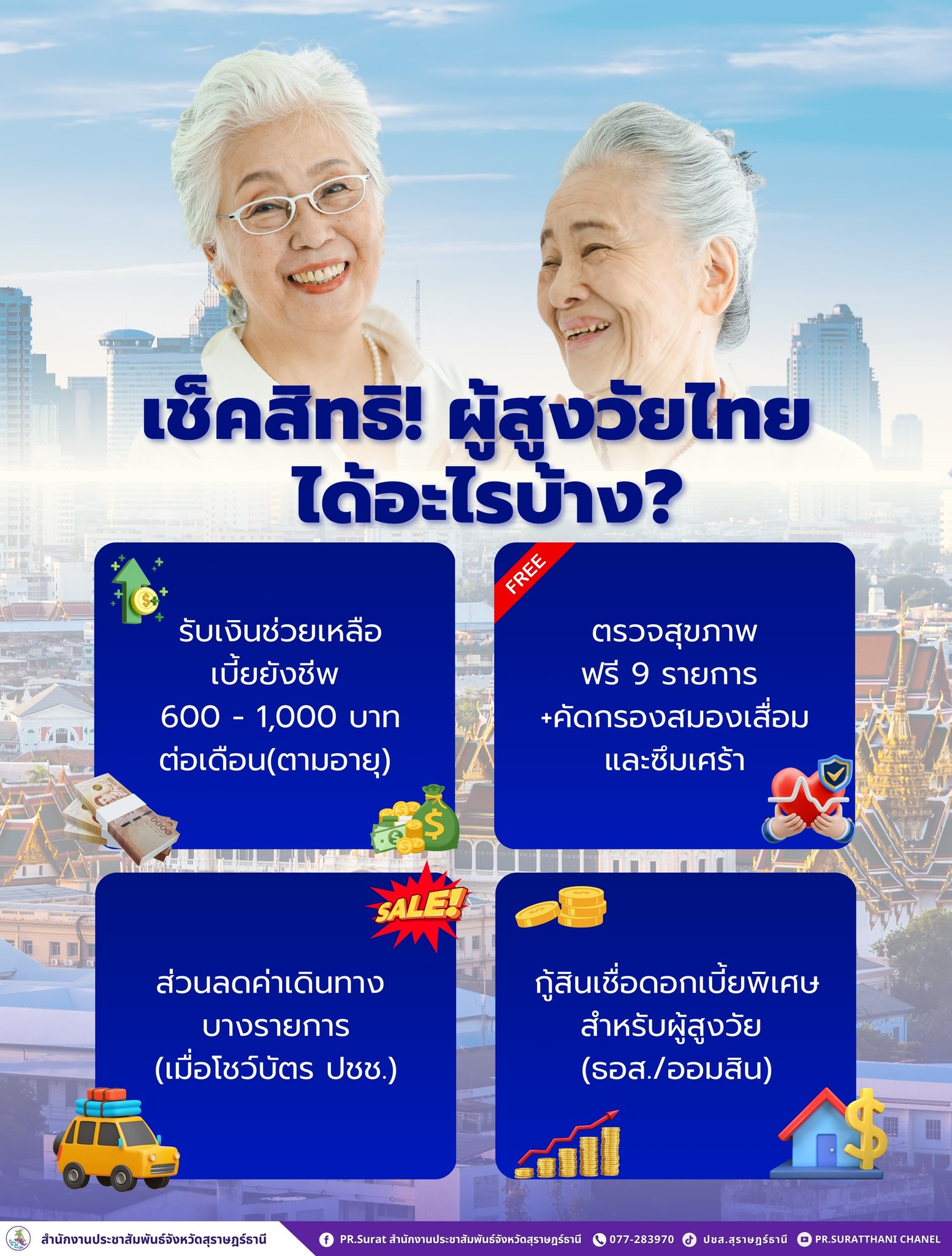 สรุปสิทธิประโยชน์และสวัสดิการภาครัฐสำหรับผู้สูงอายุ ประจำปี 2568